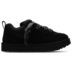 UGG Lo Lowmel Black Zapatos