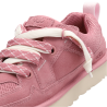 UGG Lo Lowmel Horizon Pink Schuhe